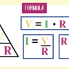 Applications of Ohm's Law + Electric Power - Image 4